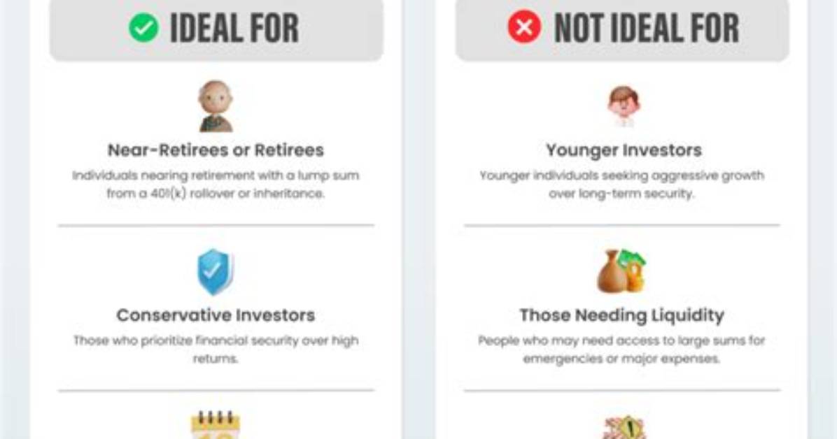 Deferred Premium - How to Discuss