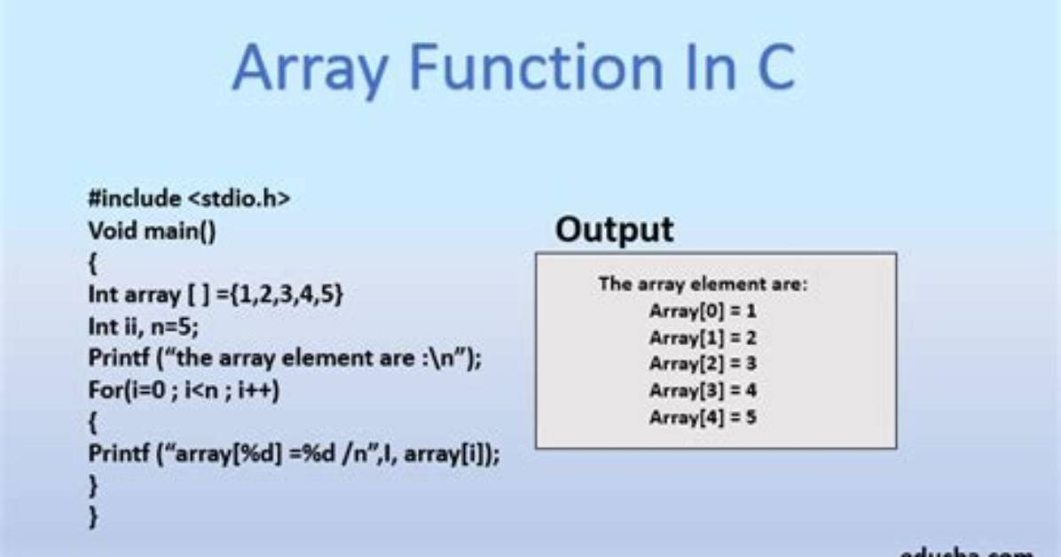 Define Array in C