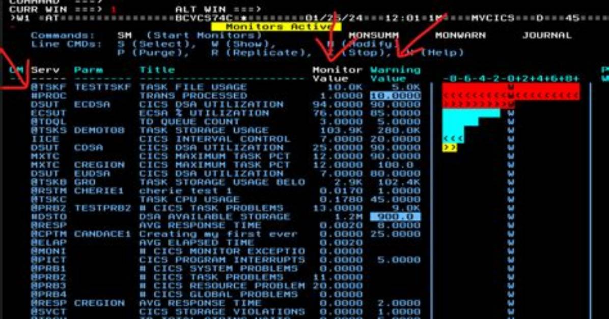 Define Variable Group - Documentation for Bmc Ami Devx Mainframe Devops