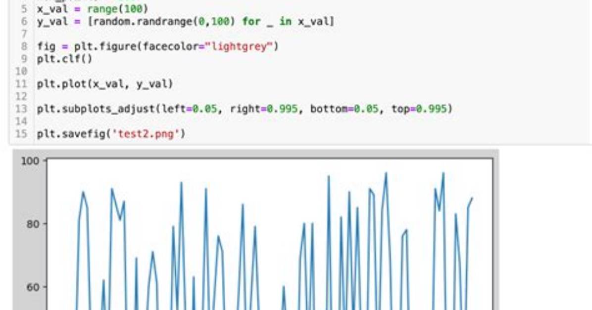 Define `\Widebar` Command in Matplotlib When Using Latex Rendering
