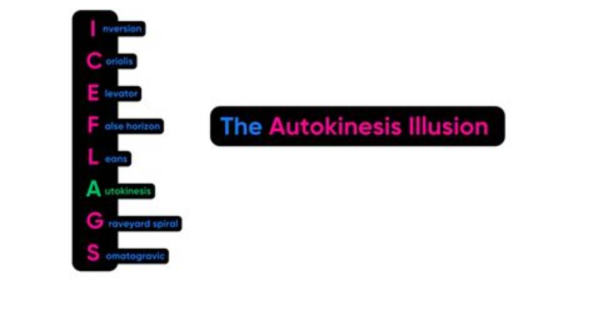 Definitions of Autokinesis - Onelook