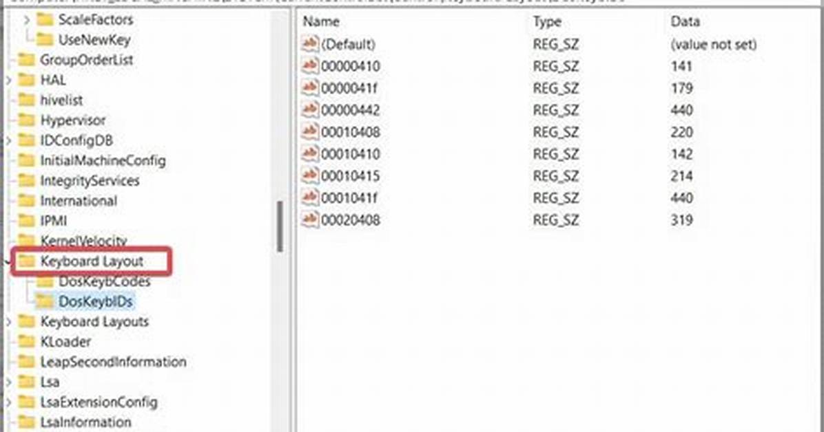 Delete Key in Map