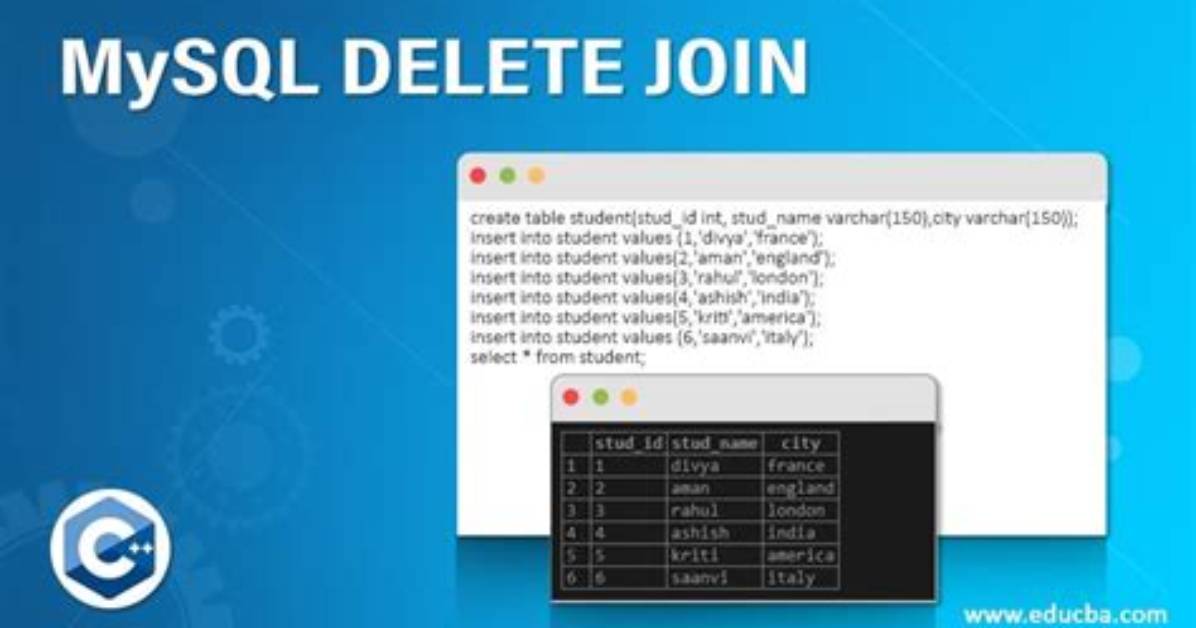 Delete with Join in Mysql