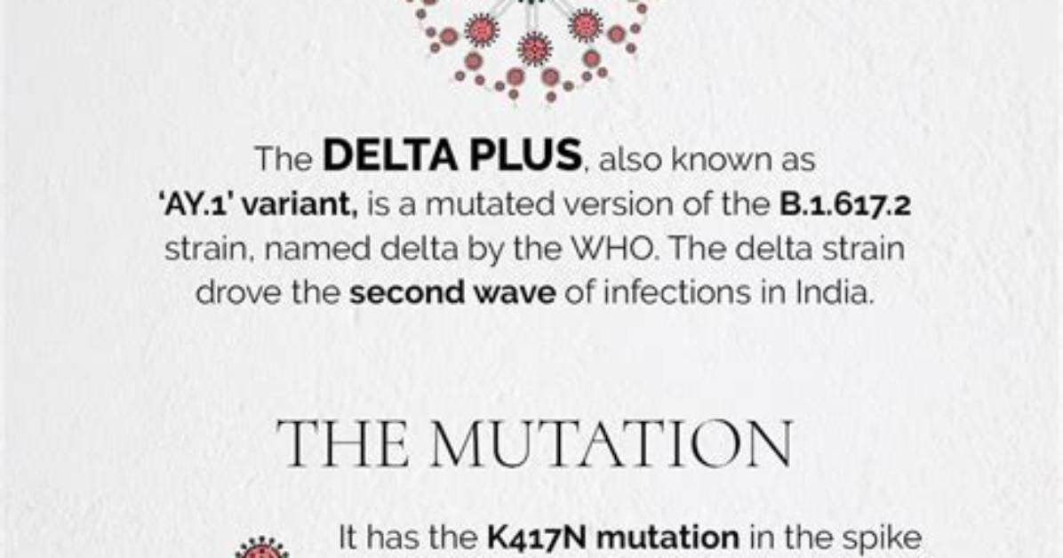 Delta Plus Variant - How to Discuss