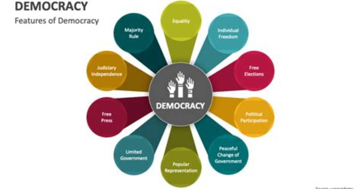 Democracy Functions Best When - Lisbd-Net. Com