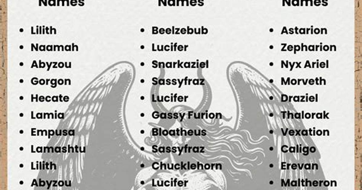 Demon Names List: a-Z Exhaustive List of Demon Types with Images