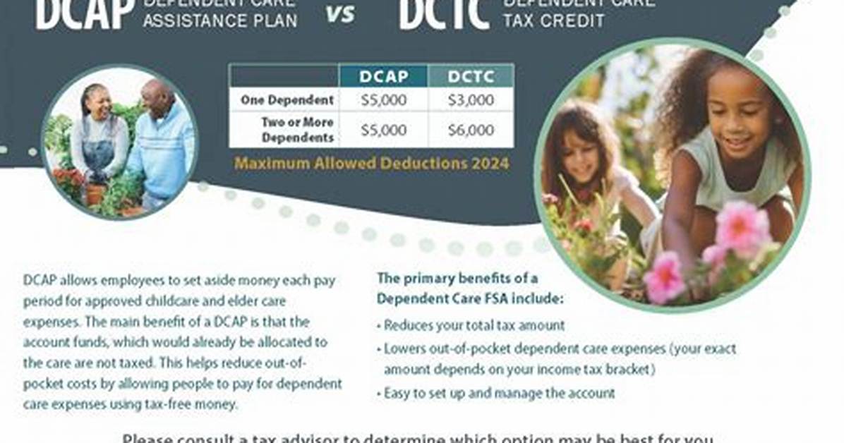 Dependent Care Assistance Program (Dcap)