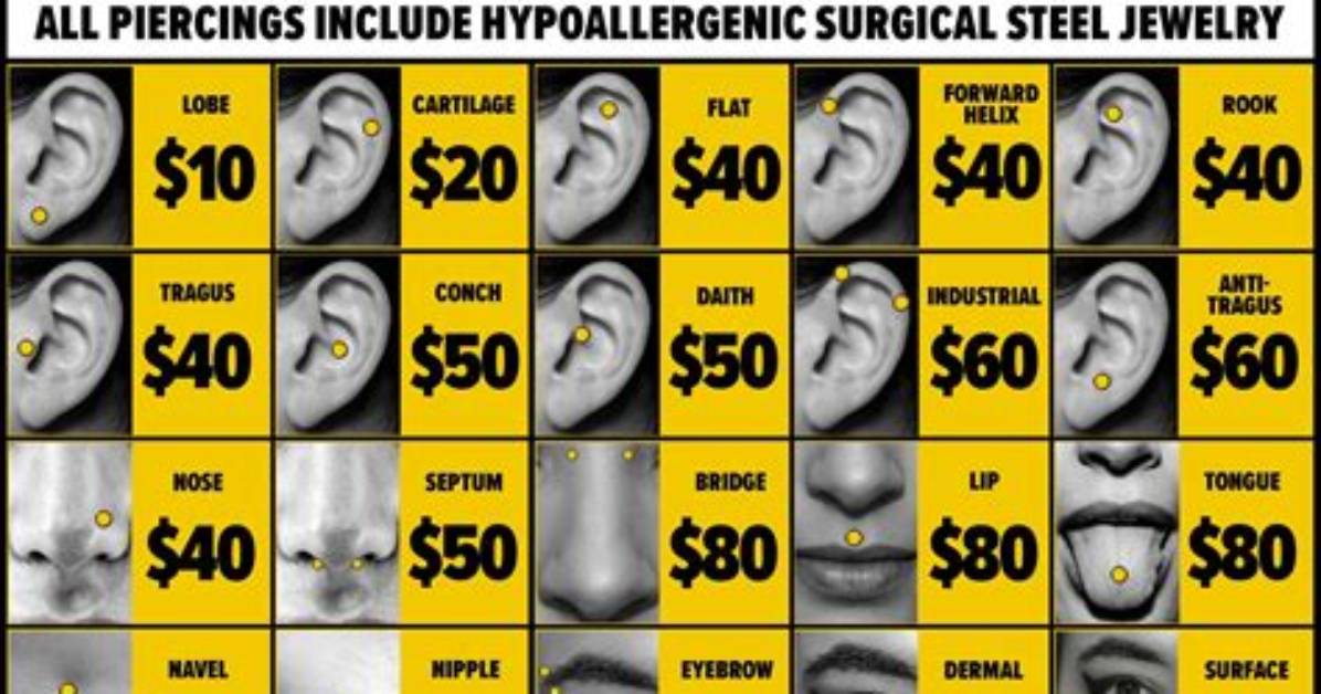 Dermal Piercing Price
