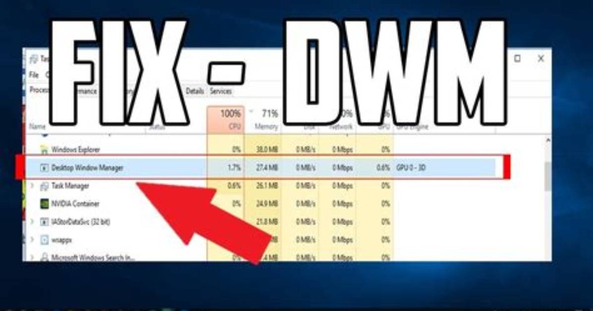 Desktop Window Manager (Dwm. Exe). Why Do Dwm. Exe Using Cpu?