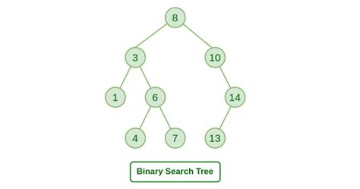 Destructor for Binary Search Tree