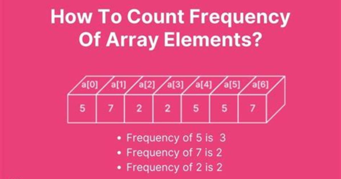 Determining Frequency of an Array in Python