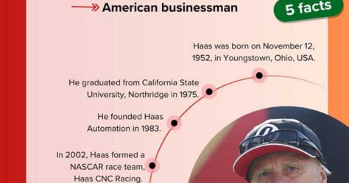 Devon Haas Net Worth