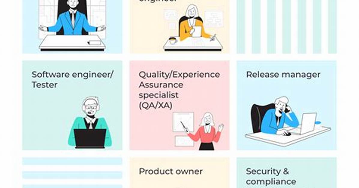 Devops Job Titles, Roles, & Responsibilities