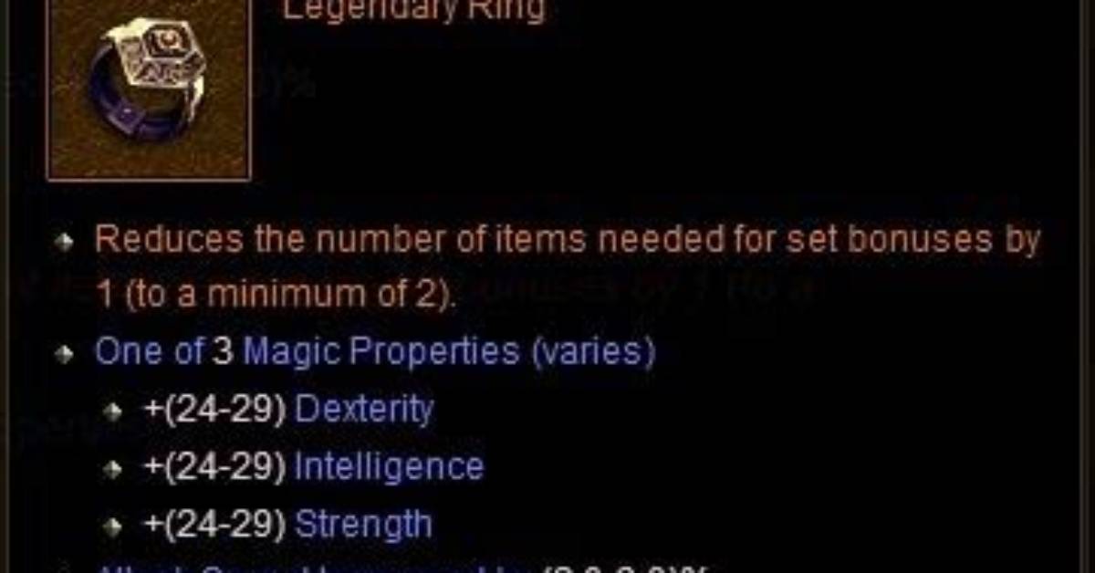 Diablo 3 Ring of Royal Grandeur: How to Get in Season 28