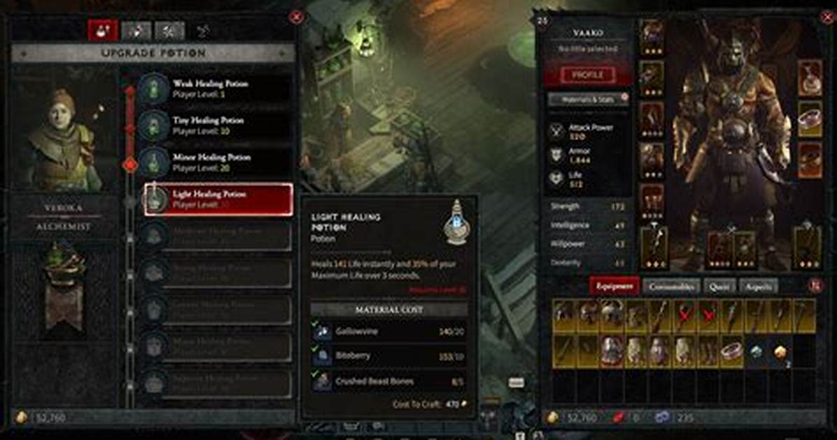 Diablo 4 Alchemists