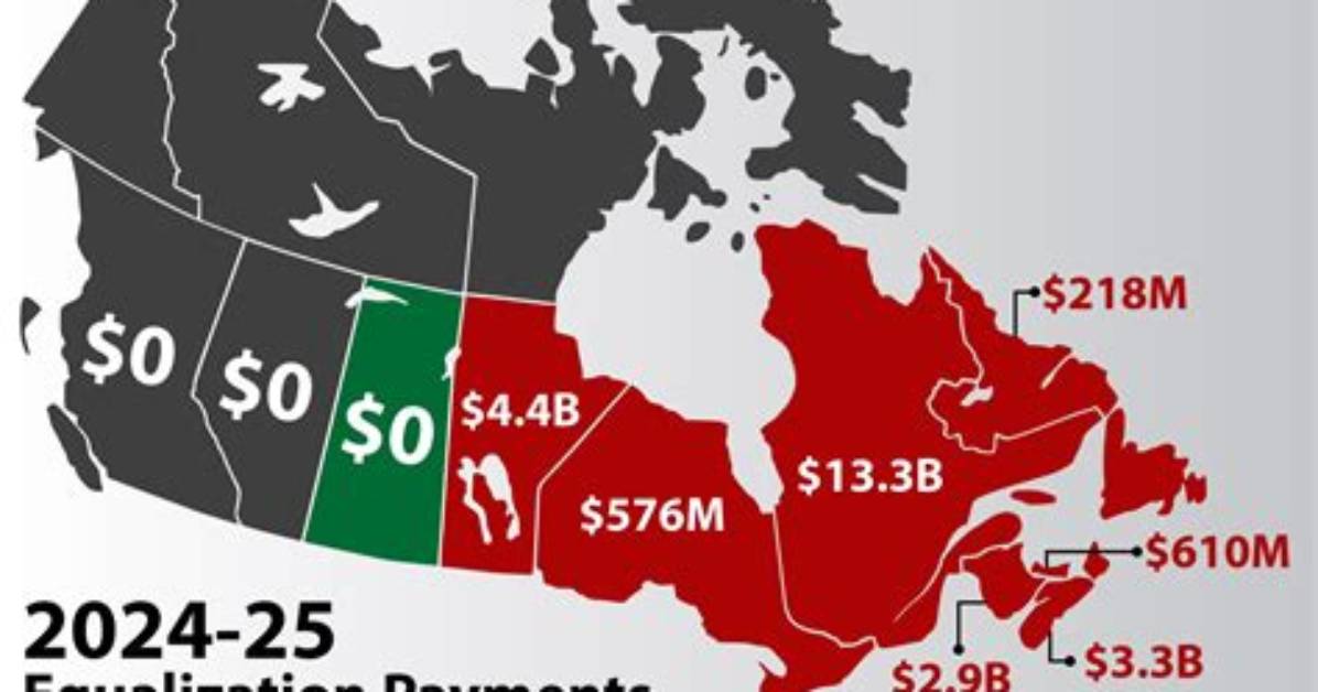 Did Alberta Ever Receive Equalization Payments?