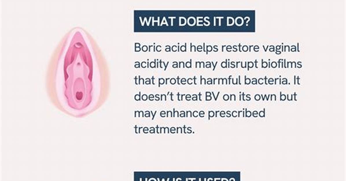 Did Boric Acid Cure Your Bv?