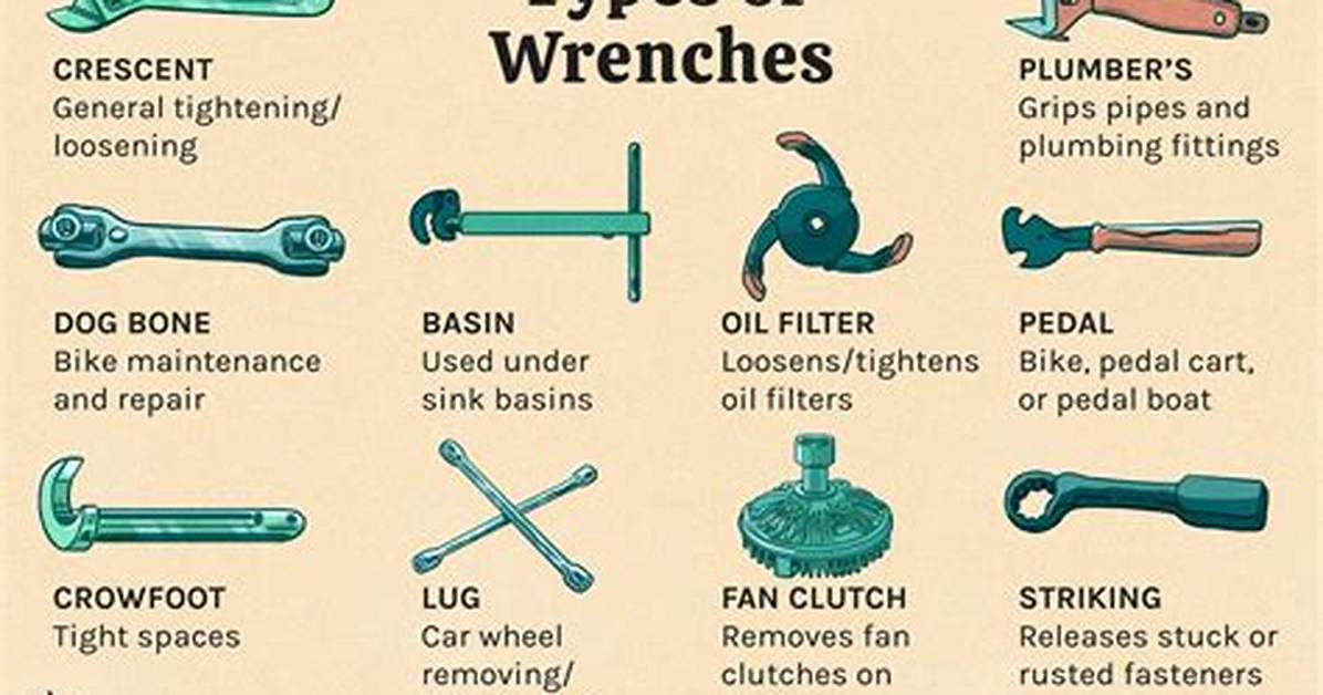 Did Ford Make Wrenches?