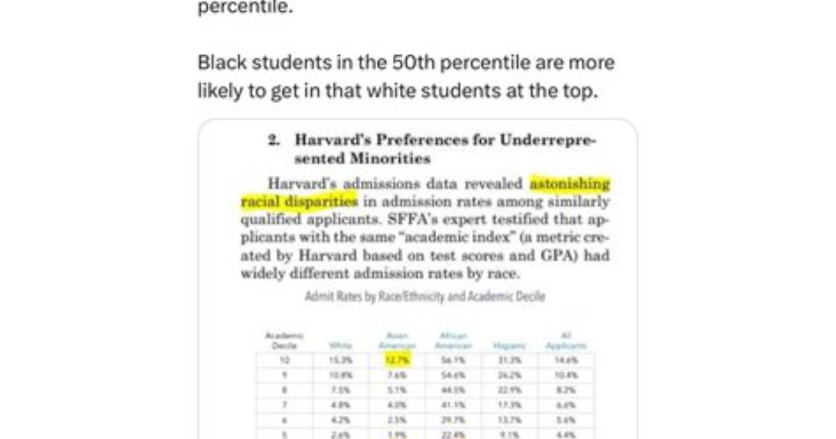 Did Harvard Stop Grading?