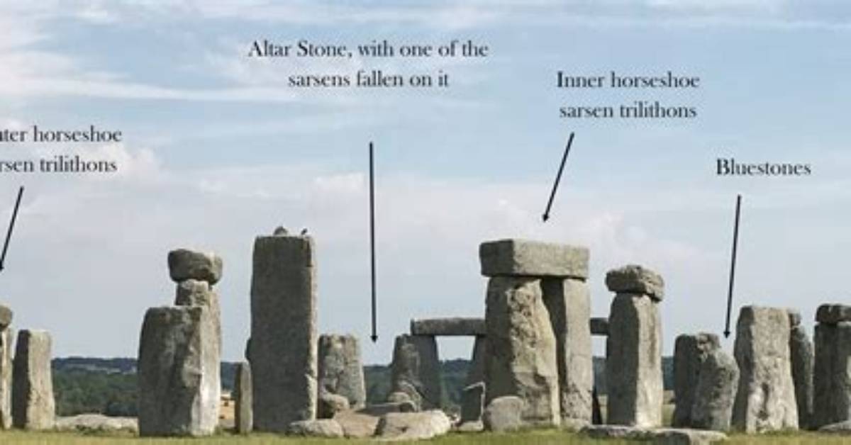 Did Iberians Built Stonehenge?