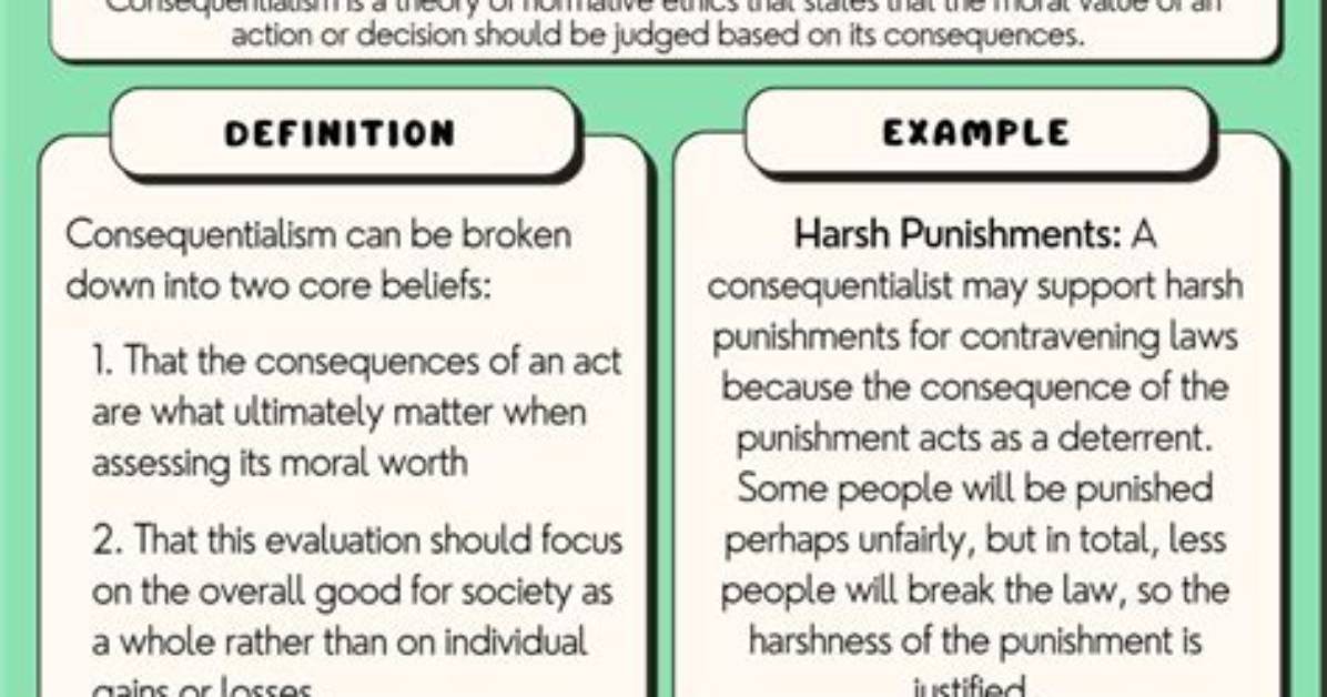 Did Kant Advocate Consequentialism?