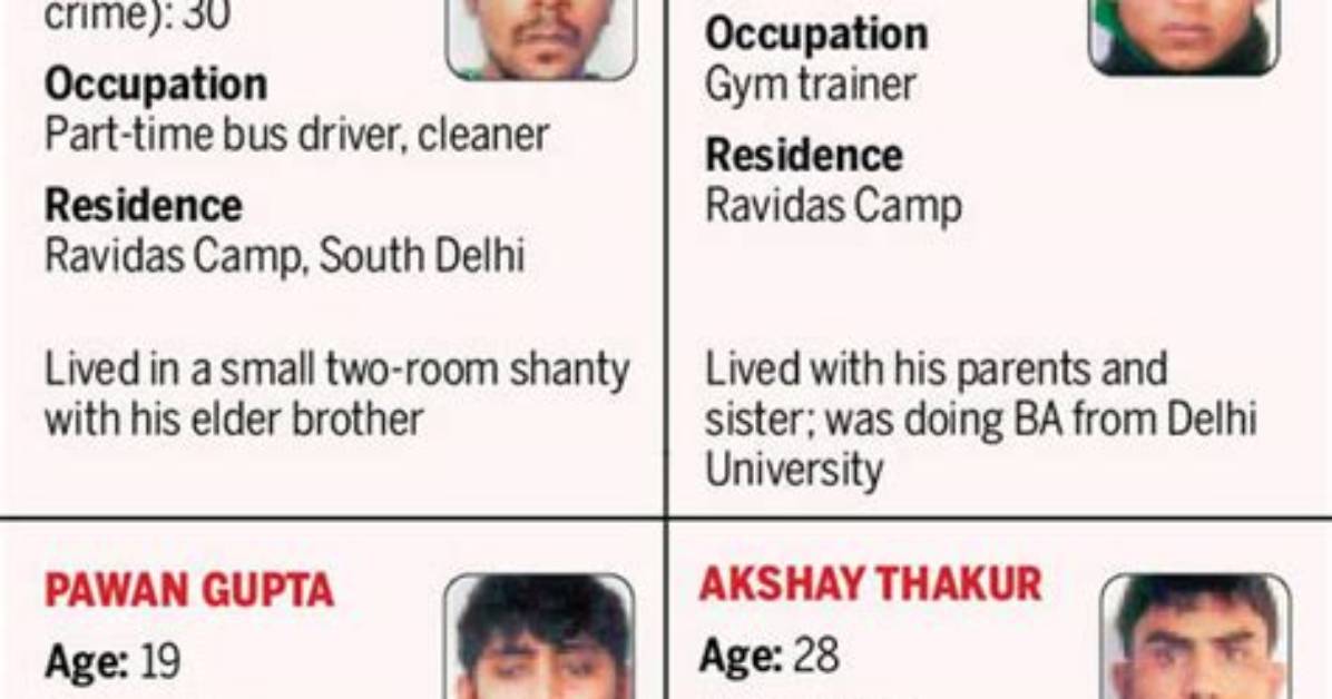 Did Nirbhaya Convicts Hanged?