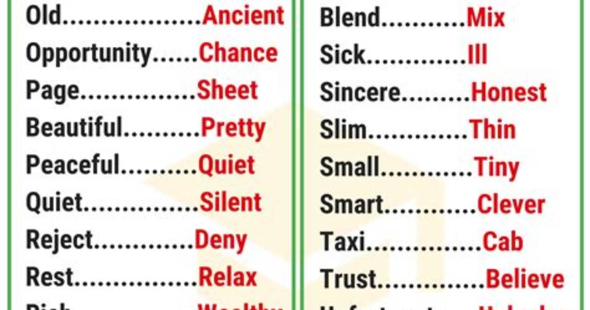 Did Not See Synonym?