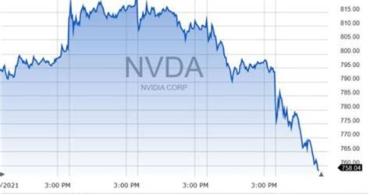Did Nvda Stock Split?
