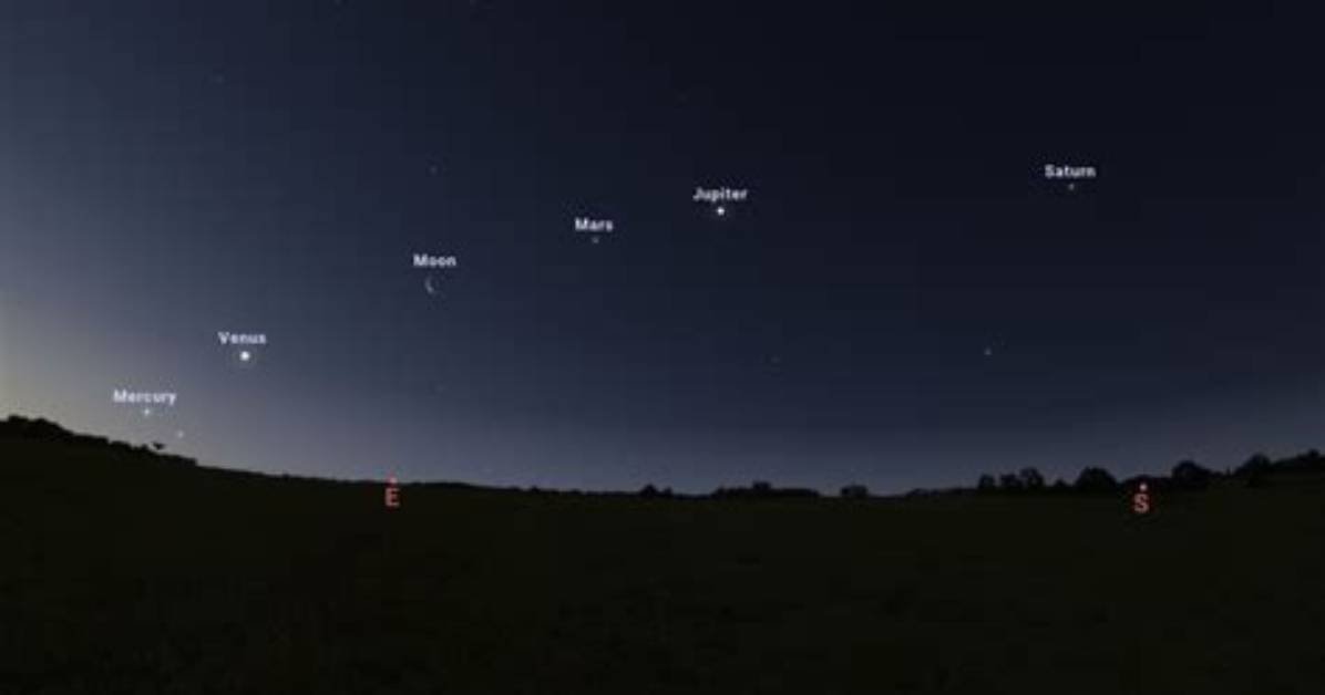 Did Planets Align When Jesus Was Born?