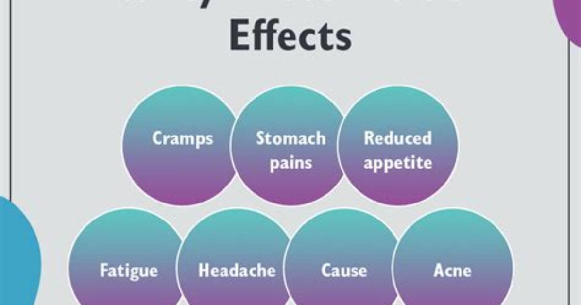 Did Protein Have Side Effects?