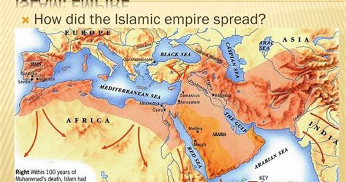 Did the Islamic Empire Spread?