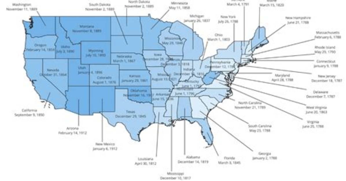 Did the U. S. Join the Organization Why or Why Not?