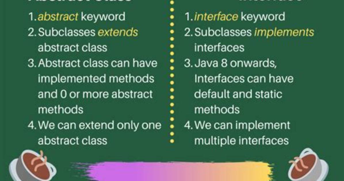 Difference Between Abstract Class and Interface