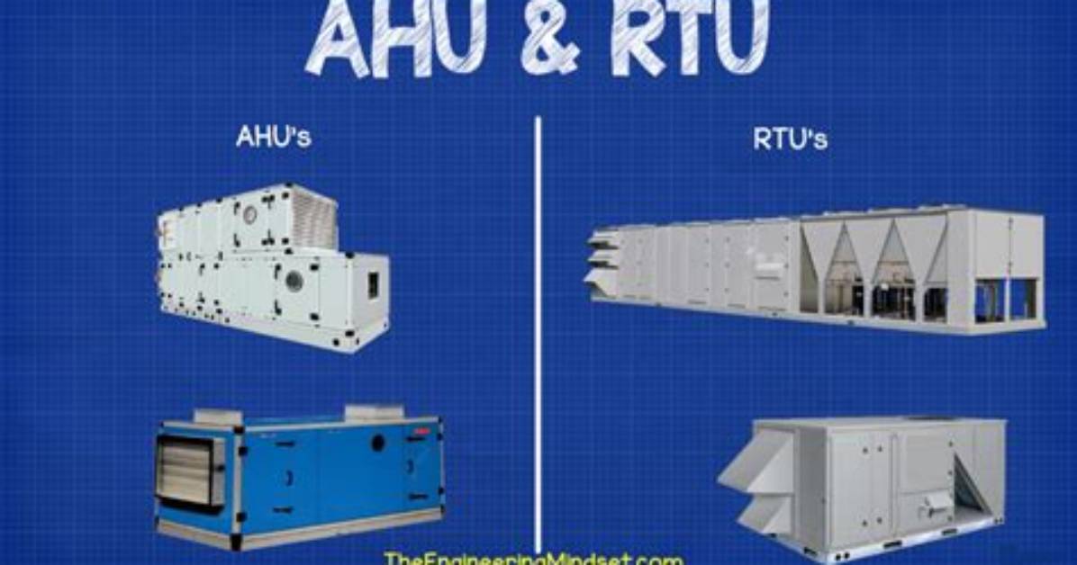 Difference Between Ahu and Rtu