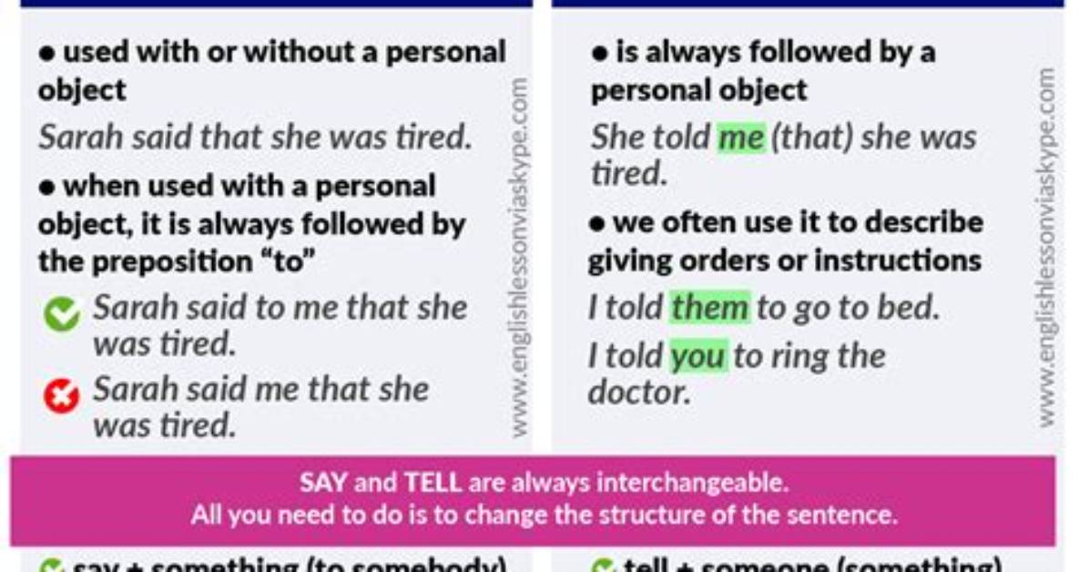 Difference Between And