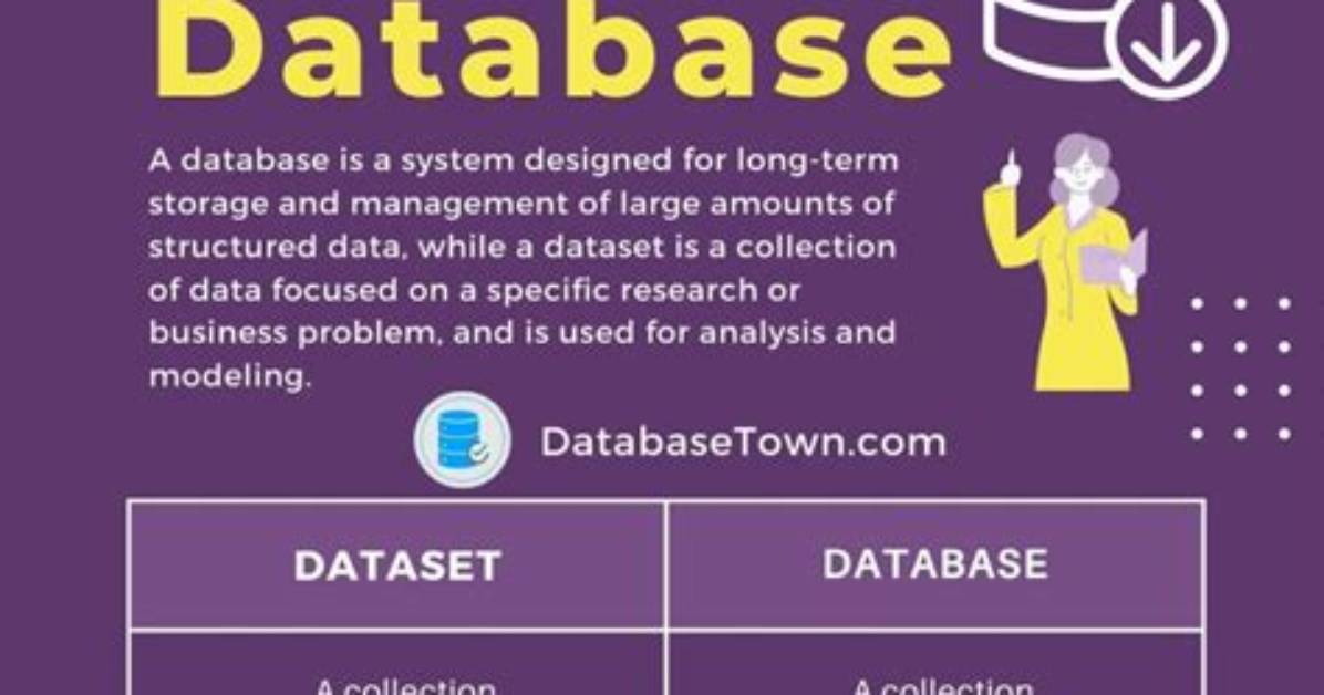Difference Between As. Data. Frame(X) and Data. Frame(X)