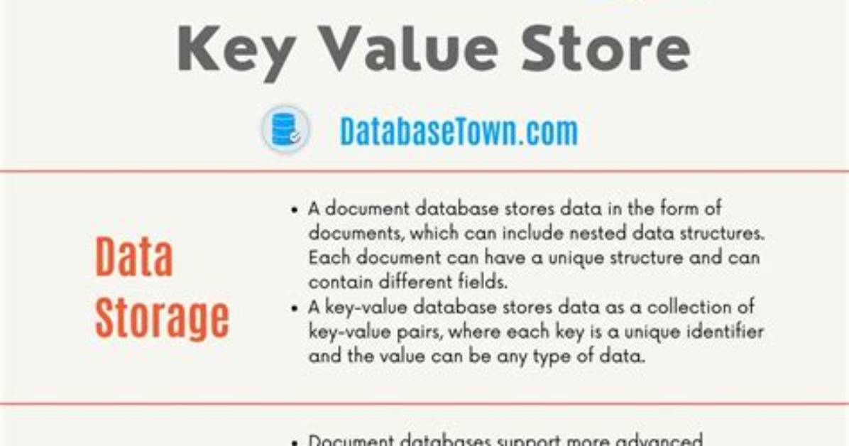 Difference Between "As $Key => $Value" and "As $Value" in Php Foreach
