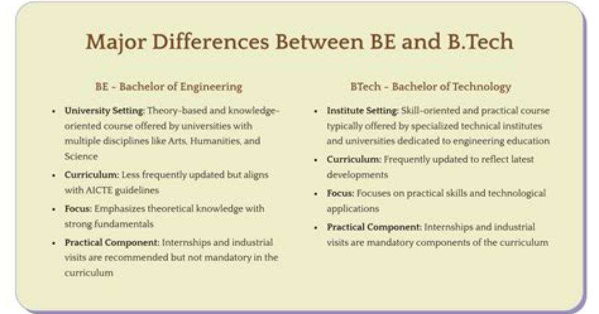 Difference Between \B and \B in Regex