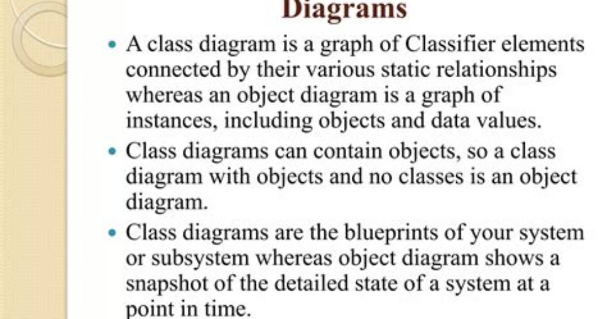 Difference Between Class and Package