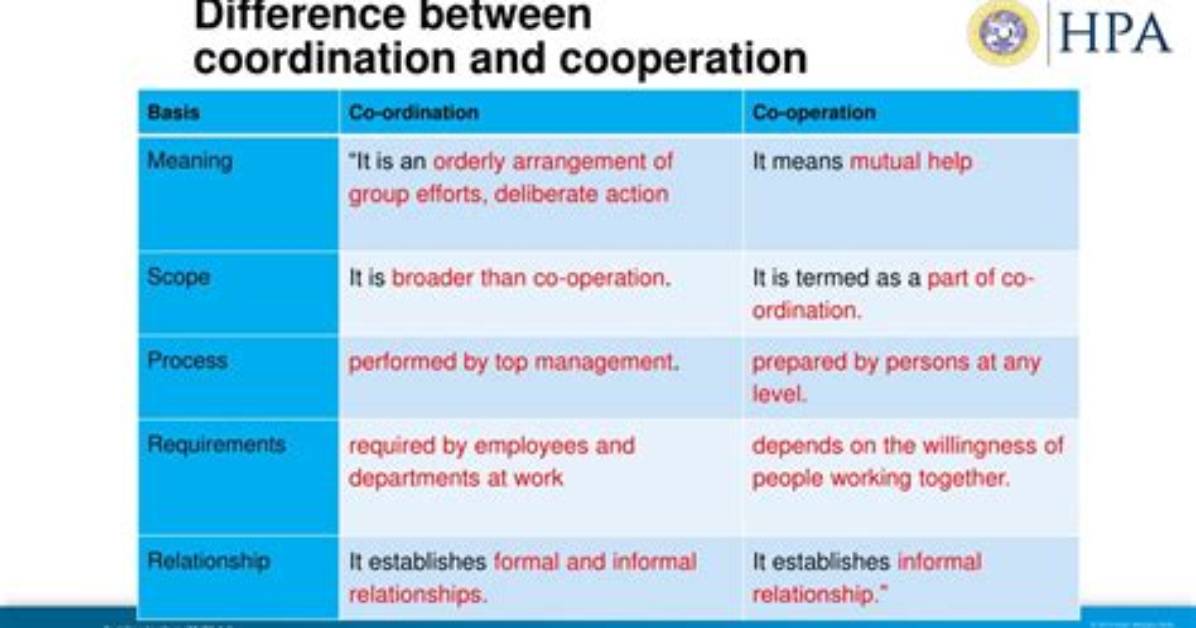 Difference Between Coordination and Cooperation