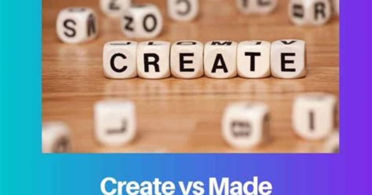 Difference Between Create Table and Create Any Table Privileges