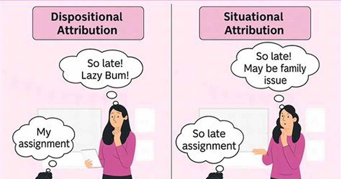Difference Between Dispositional Attribution and Situational Attribution