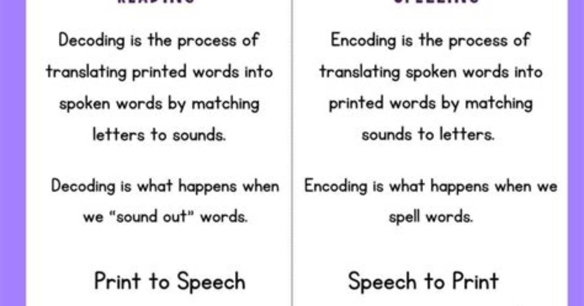 Difference Between Encoding and Decoding
