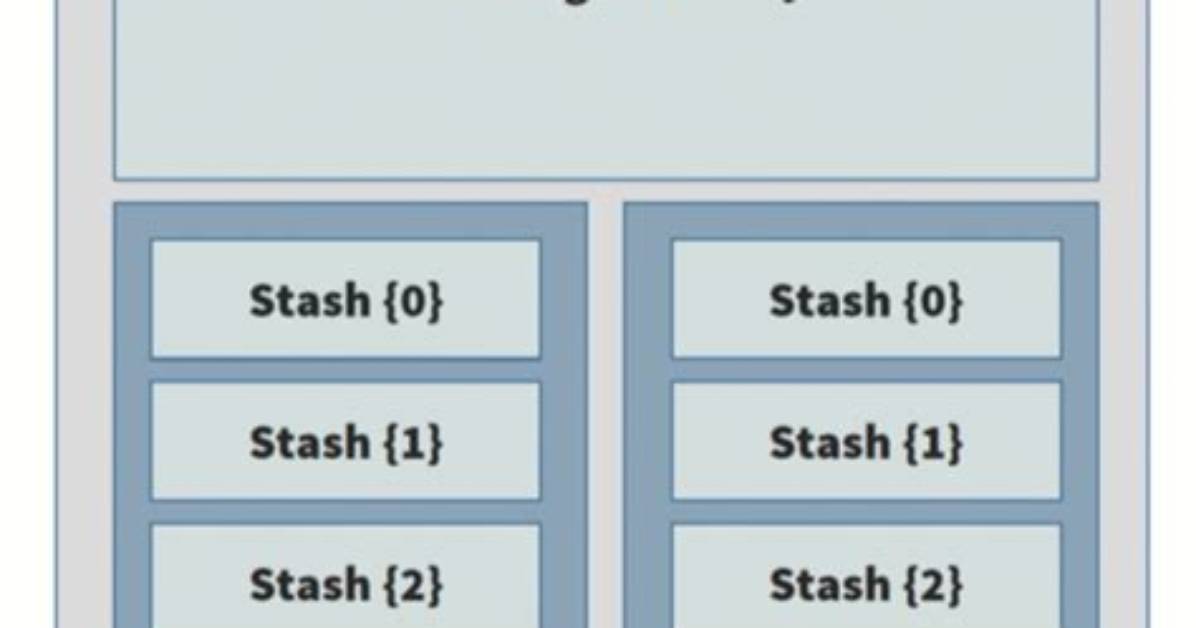 Difference Between Git Stash Pop and Git Stash Apply