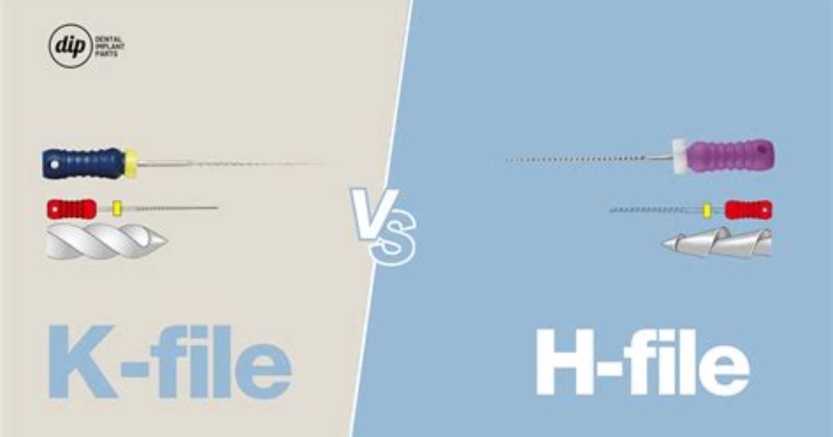 Difference Between. H Files And. Inc Files in C
