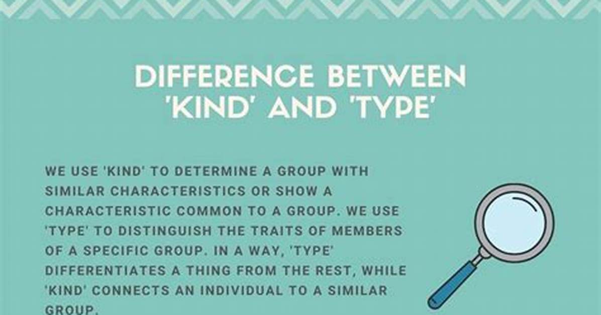 Difference Between Kind and Type