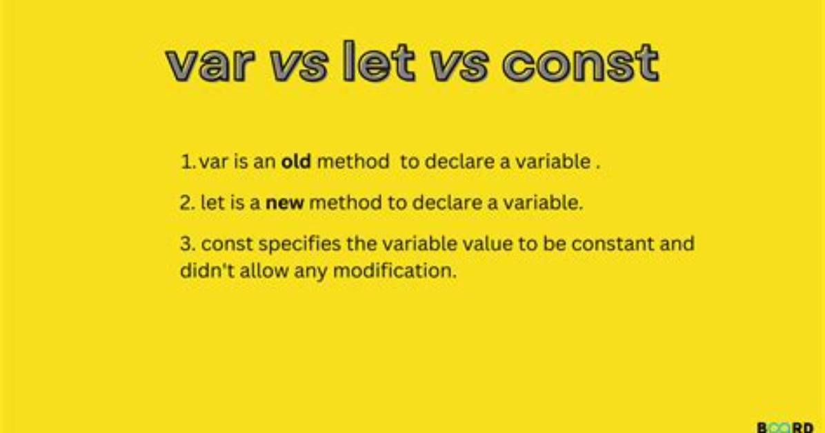 Difference Between Let, Expr and $[]
