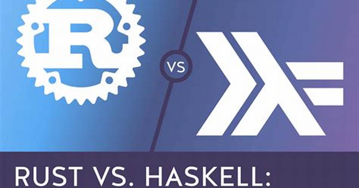 Difference Between `Mod` and `Rem` in Haskell