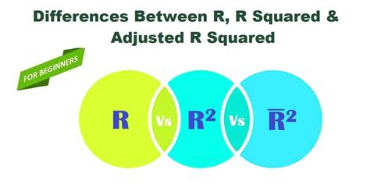 Difference Between \N and \R?