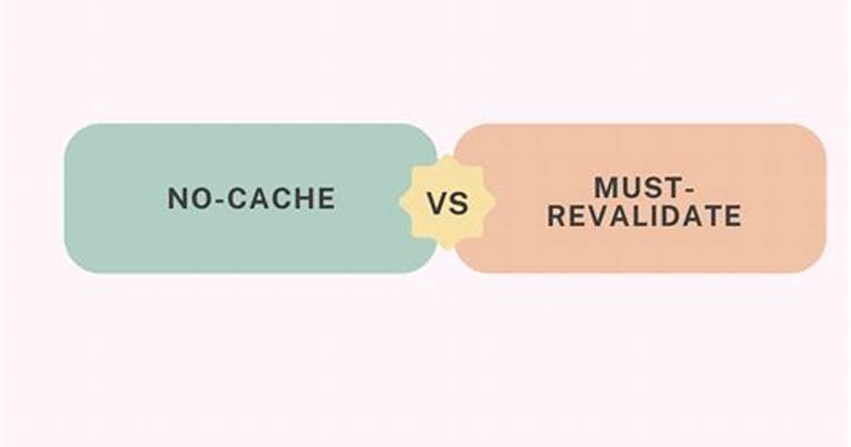 Difference Between No-Cache and Must-Revalidate